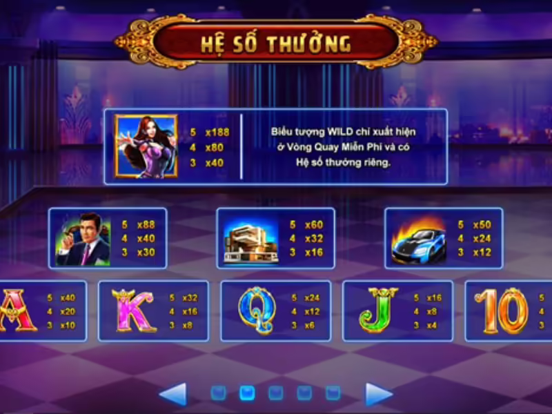 Điểm đặc biệt lôi cuốn người chơi là bạn sẽ được ngắm nhìn những cô nàng mỹ nữ xinh đẹp